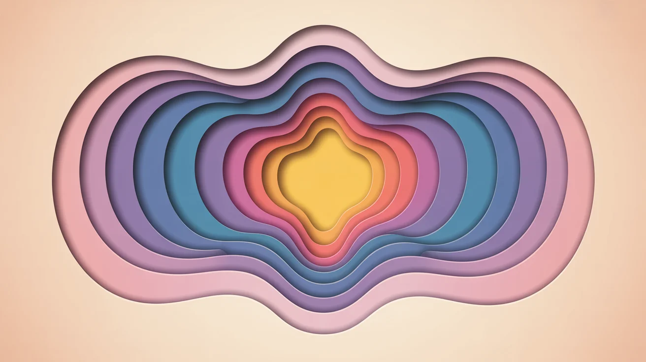 How To Find Your True Self