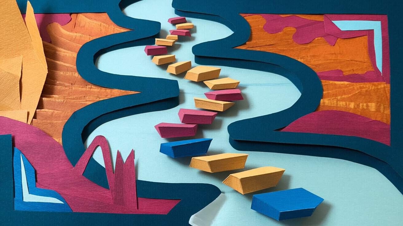 What Job Do I Want? A Guide to Finding Your True Career Path