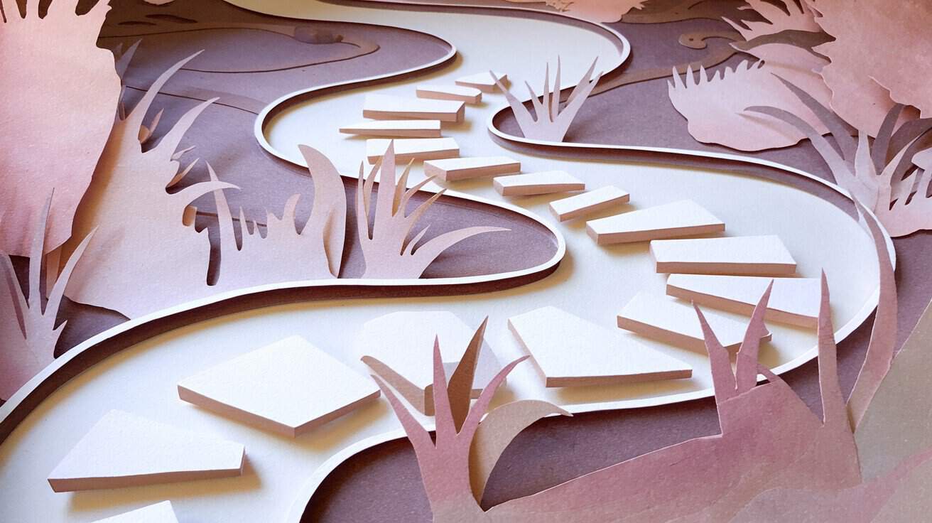 What Job Will I Have? A Guide to Discovering Your Perfect Career Path